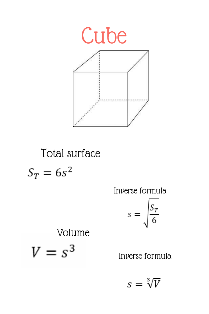 Cube – matemaths